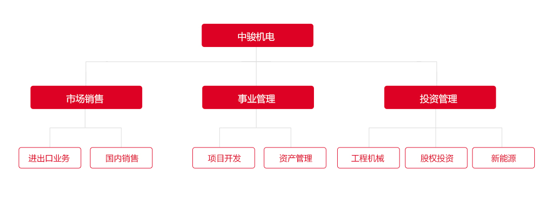 拓?fù)鋱D.jpg